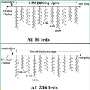 LED Curtain Icicle String Light Christmas Decorations for Home Outdoor Street Décor