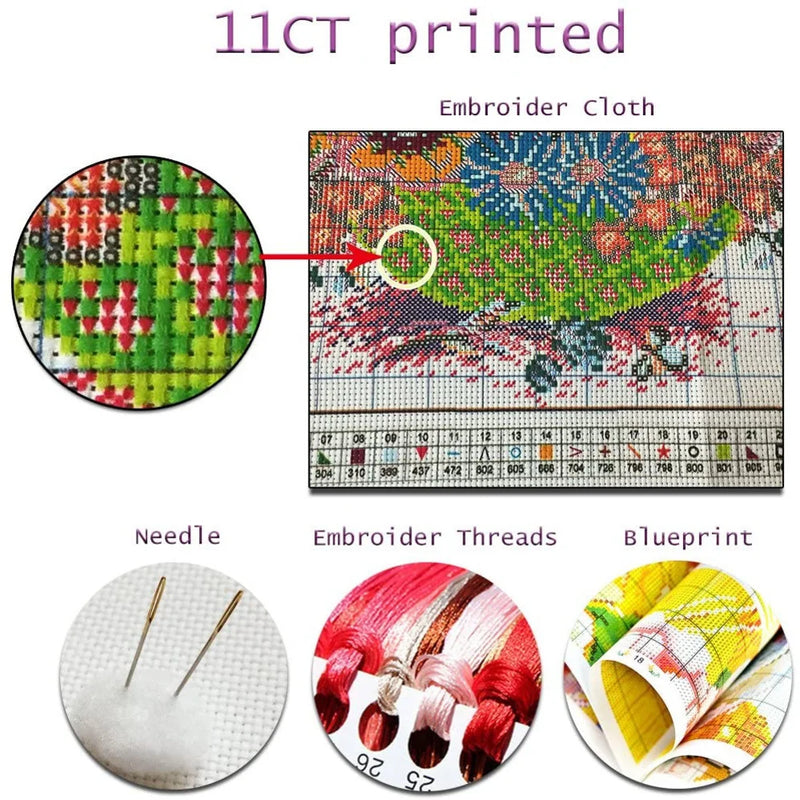 Beginner Embroidery Kit with White Flower Design – DIY Needlework Craft for Adults & Home Decoration