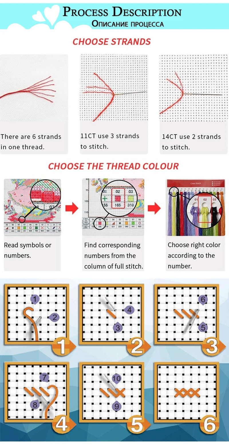 Needlework Embroidery Set Bishop Queen Printed Canvas Cross Stitch DIY Home Decoration